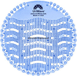 Duplicate-1 Duplicate-1